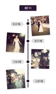 wedding_timeline